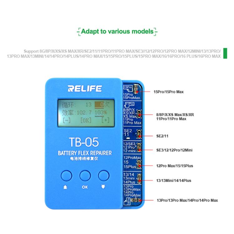 RELIFE TB-05 For iPhone 11-15 Series Battery Cable Repair Instrument - free shipping - PMC TechLife - Order now!