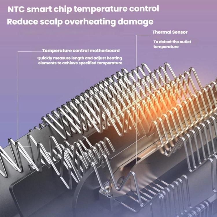 High-Speed Hair Dryer Salon & Home Blow Dryer with Blue Light Ionic Technology US Plug(Gradient Pink) - free shipping - PMC TechLife - Order now!