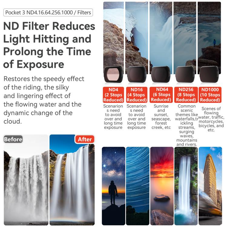 For DJI Osmo Pocket 3 aMagisn Adjustable Magnetic Filter Camera Lens Filters CPL - free shipping - PMC TechLife - Order now!