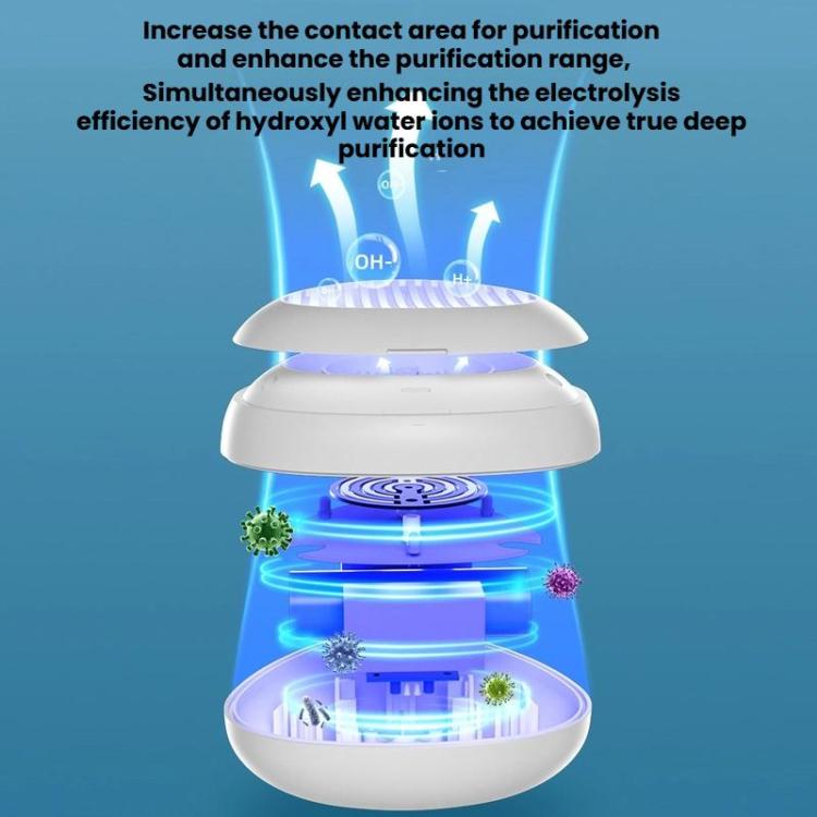 Portable Sterilization Pesticide Residue Removal Fruit Vegetable Cleaning Machine, Size: English(White) - free shipping - PMC TechLife - Order now!