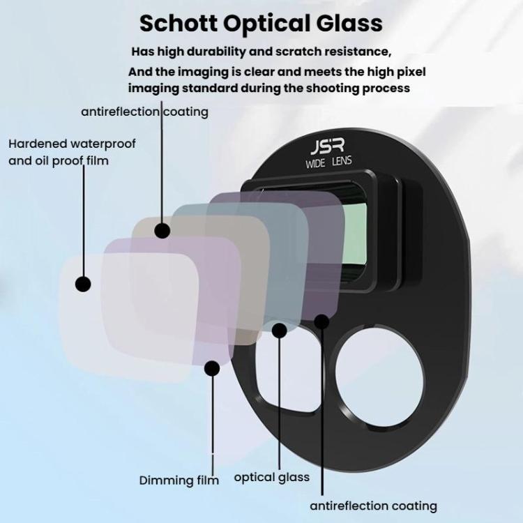 For DJI Mavic 4 Pro JSR Wide Angle Lens Aerial Lens Accessories, Style: WIDE+CPL+ND16+ND32 - free shipping - PMC TechLife - Order now!