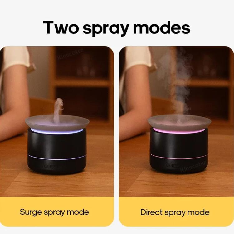 200ml Sea of Clouds Aroma Diffuser Essential Oil Humidifier with 7-Color Mood Lights USB-Powered, Color: Lava White - free shipping - PMC TechLife - Order now!