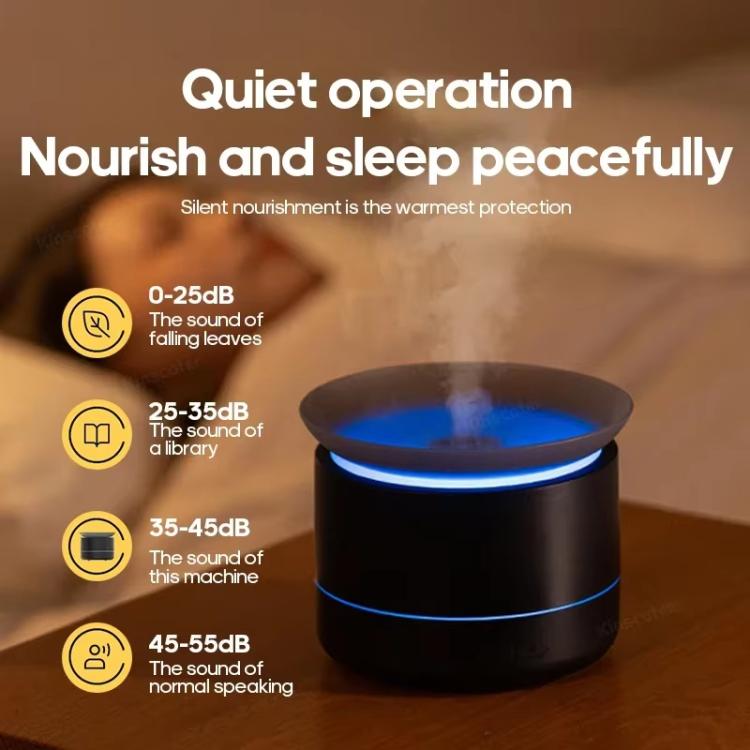 200ml Sea of Clouds Aroma Diffuser Essential Oil Humidifier with 7-Color Mood Lights USB-Powered, Color: Lava White - free shipping - PMC TechLife - Order now!