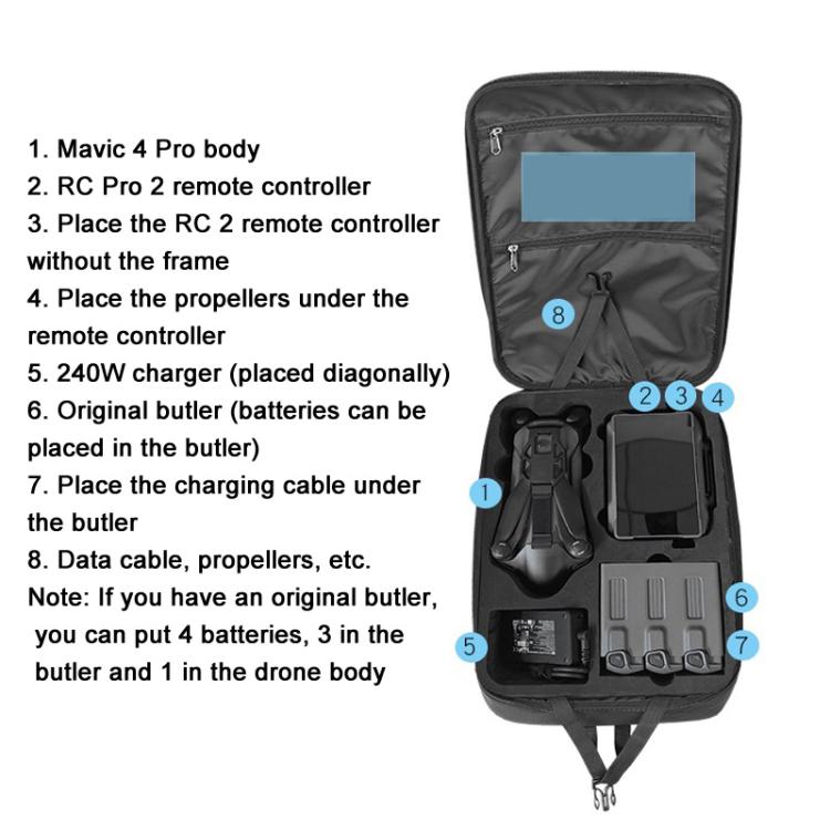For DJI Mavic 4 Pro Creator Combo RC Pro 2 /RC 2 Backpack Storage Bag EVA Travel Case(Black) - free shipping - PMC TechLife - Order now!