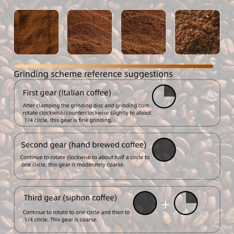 Manual Coffee Grinder with 5-Claw 420 Stainless Steel Burr External Click Adjustable Grind Settings(Silver Black) - free shipping - PMC TechLife - Order now!