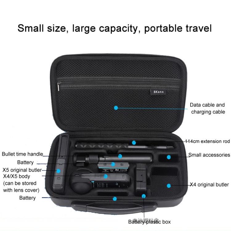 For Insta360 X5 /X4 BKANO Large Capacity Shoulder Bag Portable Handbag(Black) - free shipping - PMC TechLife - Order now!