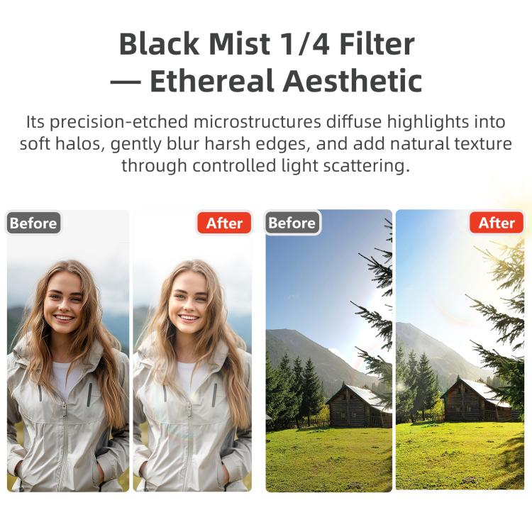 For DJI Flip aMagisn Filter Lens Accessories, Spec: 1/4 Miat - free shipping - PMC TechLife - Order now!