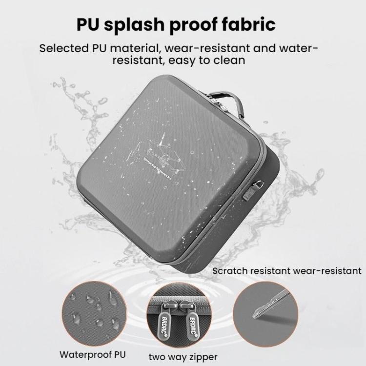 For DJI MAVIC 4 PRO BRDRC Accessories Portable Storage Bag(RC PRO2 Remote Control Version) - free shipping - PMC TechLife - Order now!
