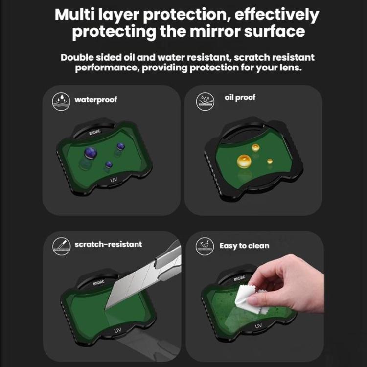 For DJI Avata 2 BRDRC Aluminum Frame Filter Accessories, Specification: UV+CPL+ND16 - free shipping - PMC TechLife - Order now!