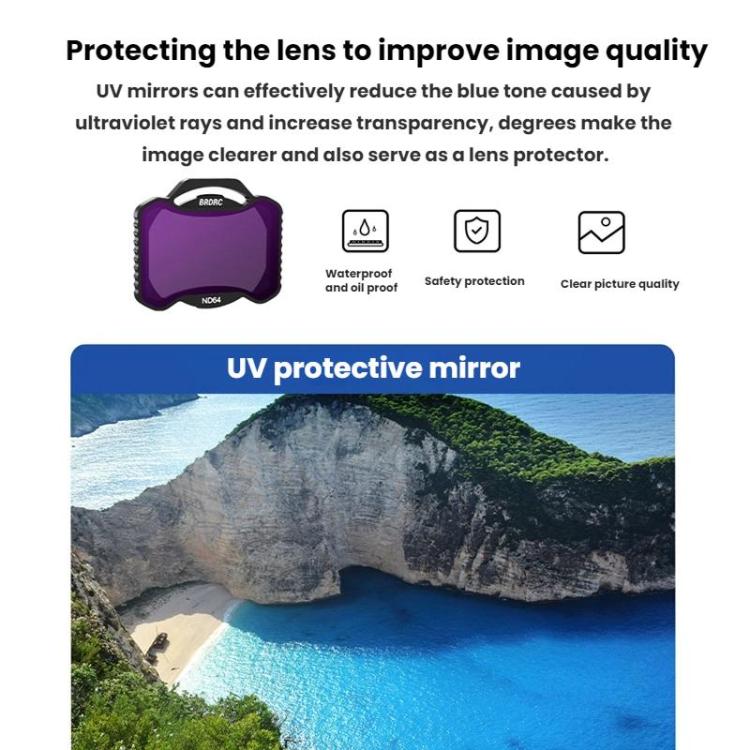 For DJI Avata 2 BRDRC Aluminum Frame Filter Accessories, Specification: ND16 - free shipping - PMC TechLife - Order now!
