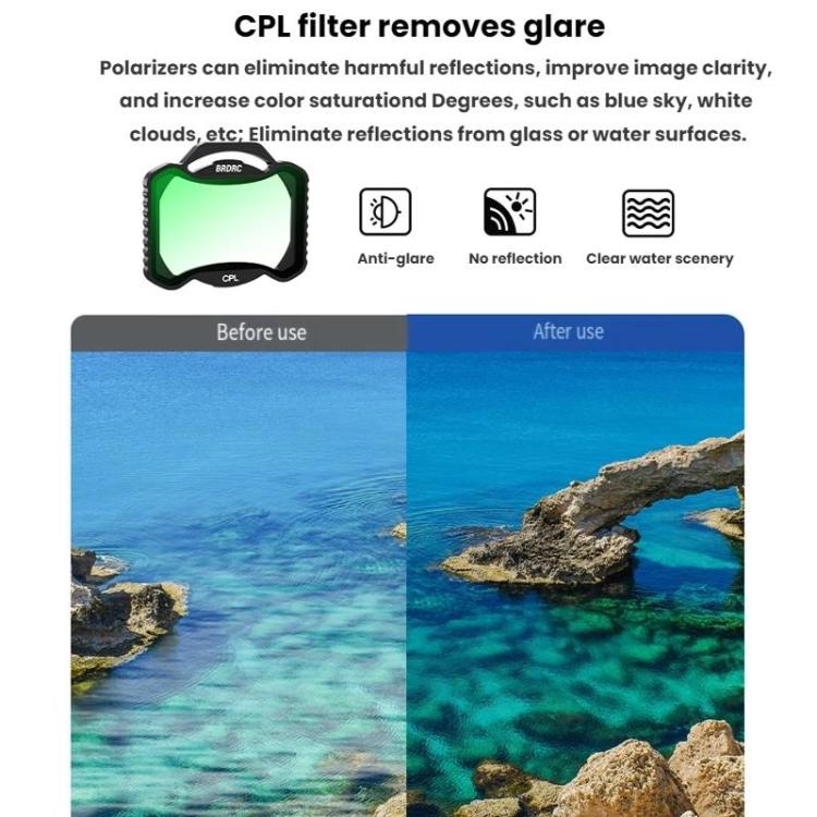 For DJI Avata 2 BRDRC Aluminum Frame Filter Accessories, Specification: UV+CPL+ND16 - free shipping - PMC TechLife - Order now!