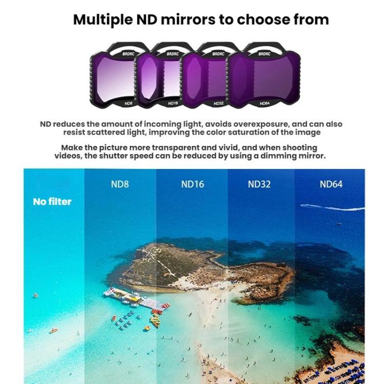 For DJI Avata 2 BRDRC Aluminum Frame Filter Accessories, Specification: ND16 - free shipping - PMC TechLife - Order now!