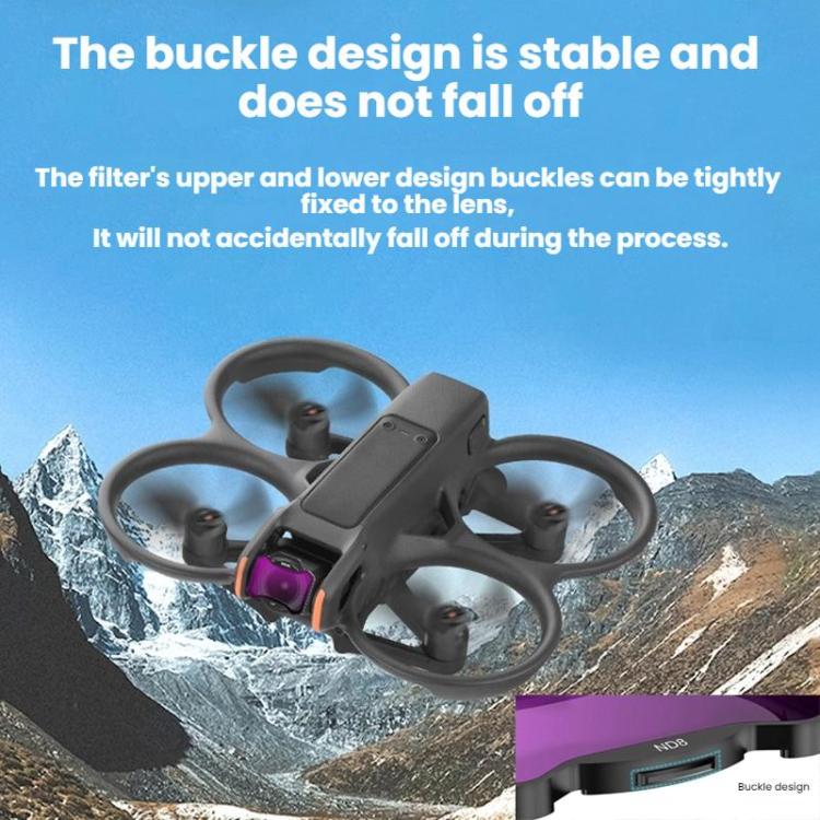 For DJI Avata 2 BRDRC Aluminum Frame Filter Accessories, Specification: ND8+ND16+ND32+ND64 - free shipping - PMC TechLife - Order now!