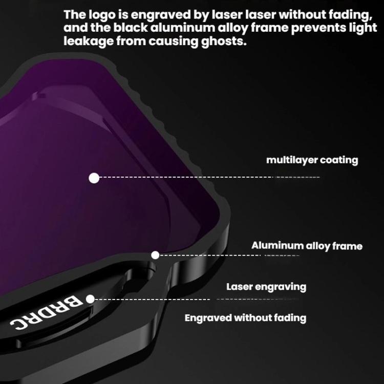 For DJI Avata 2 BRDRC Aluminum Frame Filter Accessories, Specification: ND8+ND16+ND32+ND64 - free shipping - PMC TechLife - Order now!