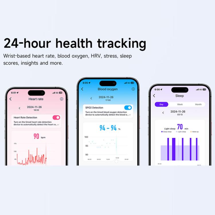 Dual PD Real-Time Heart Rate Blood Oxygen Real-Time Sleep Exercise Health Bracelet(White) - free shipping - PMC TechLife - Order now!