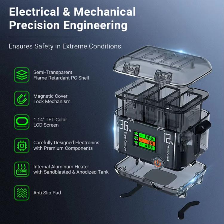 CYNOVA Fast Charging Hub for DJI Osmo 360/Action 5 Pro/4/3 With 1.14 inch TFT LCD Display(Translucent) - free shipping - PMC TechLife - Order now!