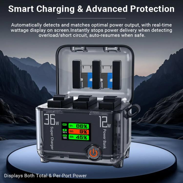 CYNOVA Fast Charging Hub for DJI Osmo 360/Action 5 Pro/4/3 With 1.14 inch TFT LCD Display(Translucent) - free shipping - PMC TechLife - Order now!