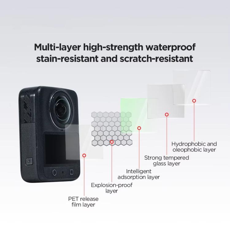 For DJI Osmo 360 CYNOVA 2pcs /Pack Tempered Glass Screen Protector 9H Hardness Anti-Scratch Camera Lens Film - free shipping - PMC TechLife - Order now!