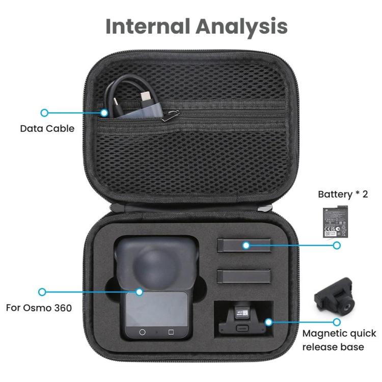 For DJI Osmo 360 Standard Combo PU Leather Carrying Case Portable Waterproof Protective Storage Bag(Black) - free shipping - PMC TechLife - Order now!