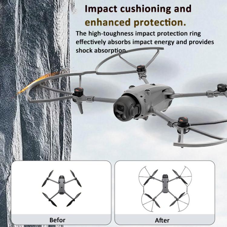 For DJI Mavic 4 Pro BRDRC Propeller Guard Anti-Collision Protection Frame(Gray) - free shipping - PMC TechLife - Order now!