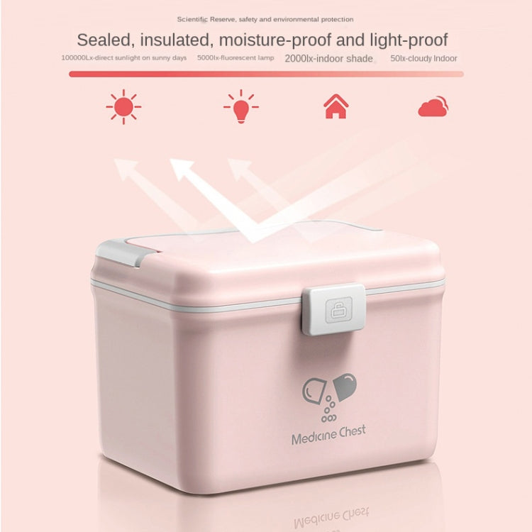 Jinlongxing 9659 Mini Household Plastic Portable Medicine Storage Box, Size:21x15x15.3cm(Blue) - free shipping - PMC TechLife - Order now!