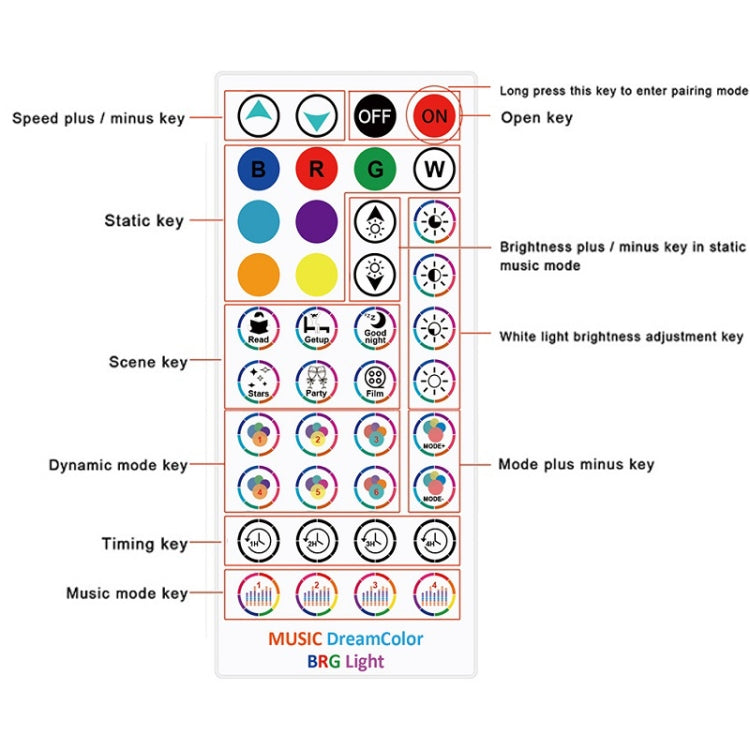 2pcs/box RGB Desktop Background Music Rhythm Pickup Ambient Light, Version: Bluetooth(EU Plug) - Novelty Lighting by PMC TechLife | Online Shopping South Africa | PMC TechLife | Buy Now Pay Later Mobicred