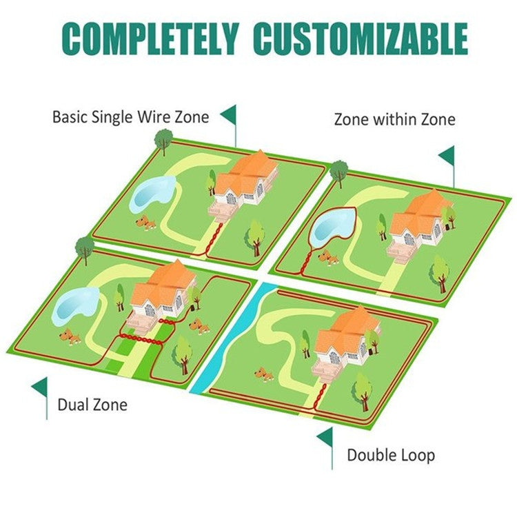 Electronic Fence Wireless Pet Training Device Bark Stop, Plug Type:UK Plug(With 1 Collar) - free shipping - PMC TechLife - Order now!