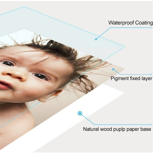 100 PCS 6 Inch Inkjet Printing Paper Photo Paper Color Single-Sided Coated Printing Highlight Waterproof Luminous Paper - Art Supplies by PMC TechLife | Online Shopping South Africa | PMC TechLife