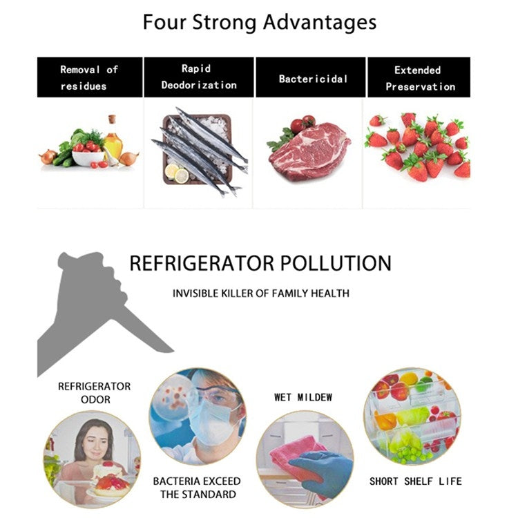 ZC-168 Refrigerator Car Active Oxygen  Ozone Disinfection Sterilization Deodorization Purification Mini Air Purifier - free shipping - PMC TechLife - Order now!