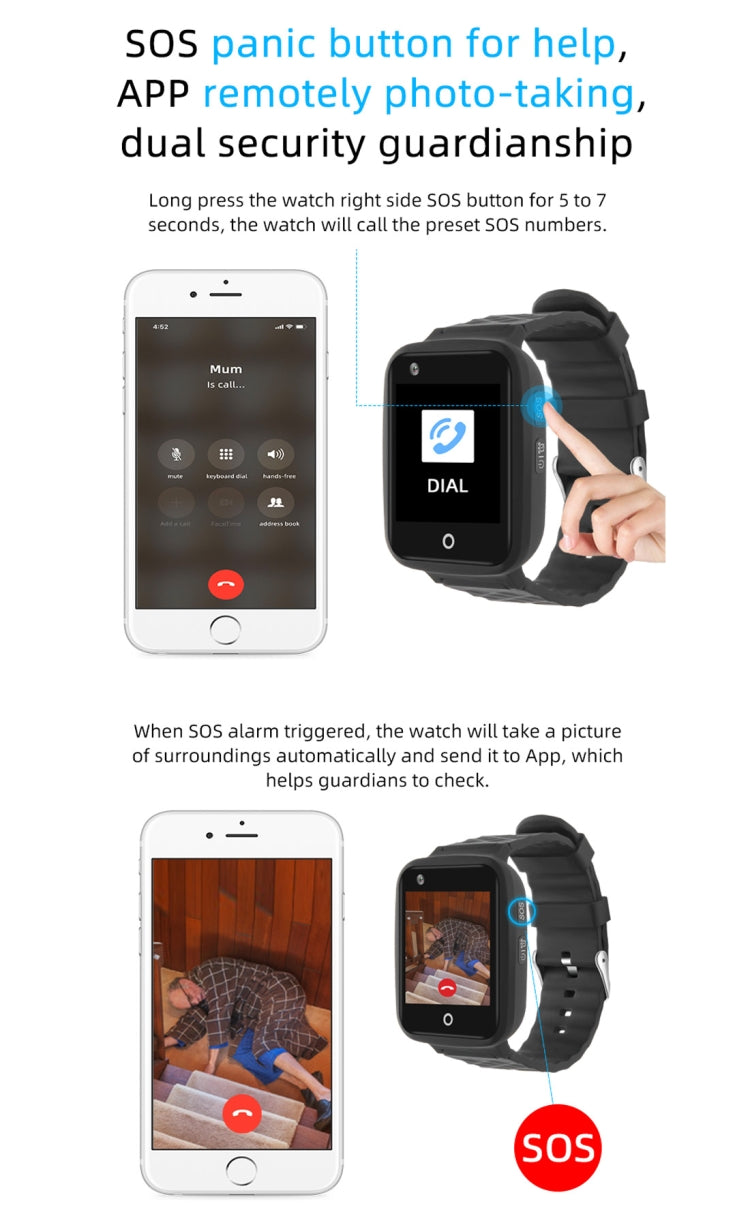 REACHFAR RF-V46-A GPS Smart Tracker WatchBand, Support SOS / Camera / Health Management / 4G LTE / Blood Pressure / Heart Rate, For Asia / Europe / Africa / Australia(Black) - Personal Tracker by PMC TechLife | Online Shopping South Africa | PMC TechLife