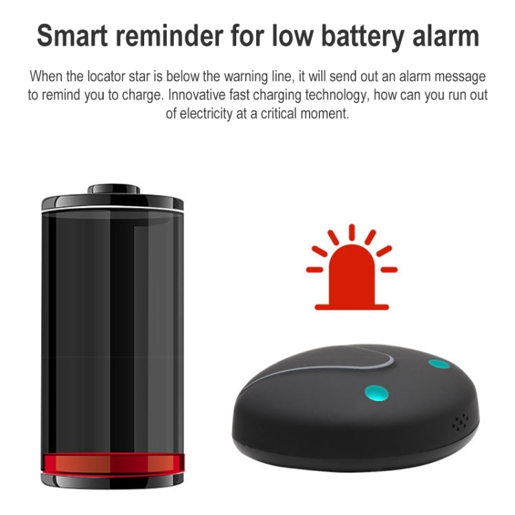 F9 Mini Pet Smart Wear GPS Pet Locator WIFI Location Tracker(Black) - free shipping - PMC TechLife - Order now!