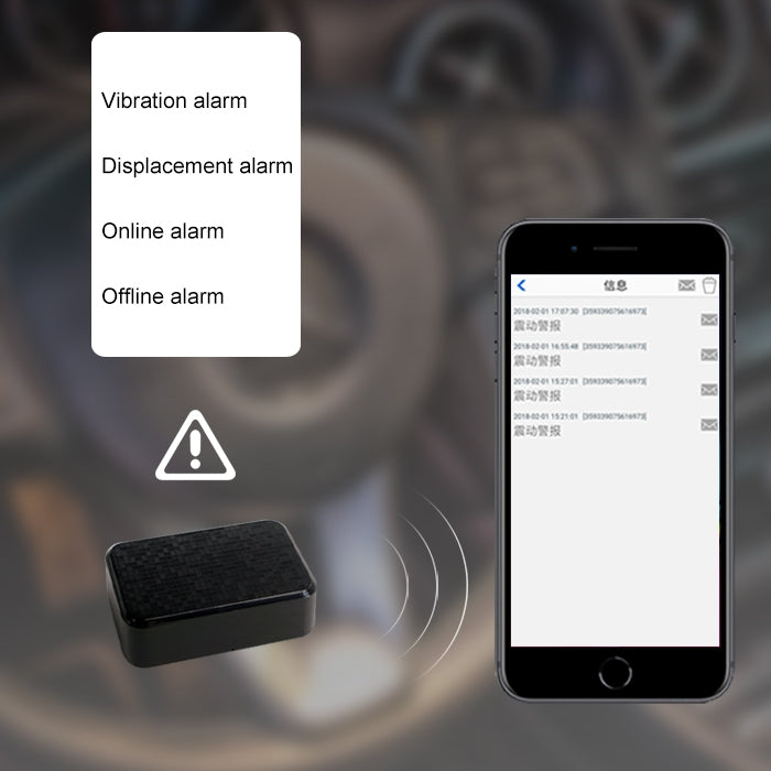 S3 Mini Car GPS / AGPS / WiFi / LBS Tracker Child Elderly Pet Location Tracker - Personal Tracker by PMC TechLife | Online Shopping South Africa | PMC TechLife | Buy Now Pay Later Mobicred