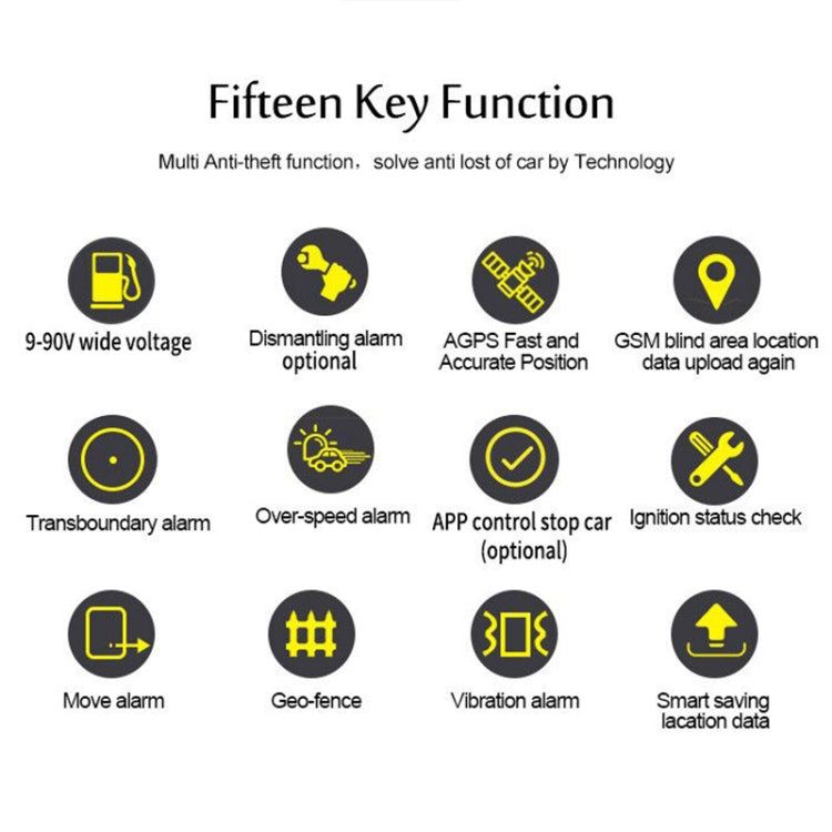 TK205 3G Realtime Car Truck Vehicle Tracking GSM GPRS GPS Tracker, Support AGPS with Relay and Battery - Car Tracker by PMC TechLife | Online Shopping South Africa | PMC TechLife | Buy Now Pay Later Mobicred