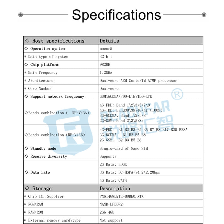 RF-V43 A Style IP67 Waterproof GPS + LBS + WiFi Pet Locator Pet Collar Tracking Device For Asia/Europe/Africa/Australia(Black) - Pet Tracker by PMC TechLife | Online Shopping South Africa | PMC TechLife