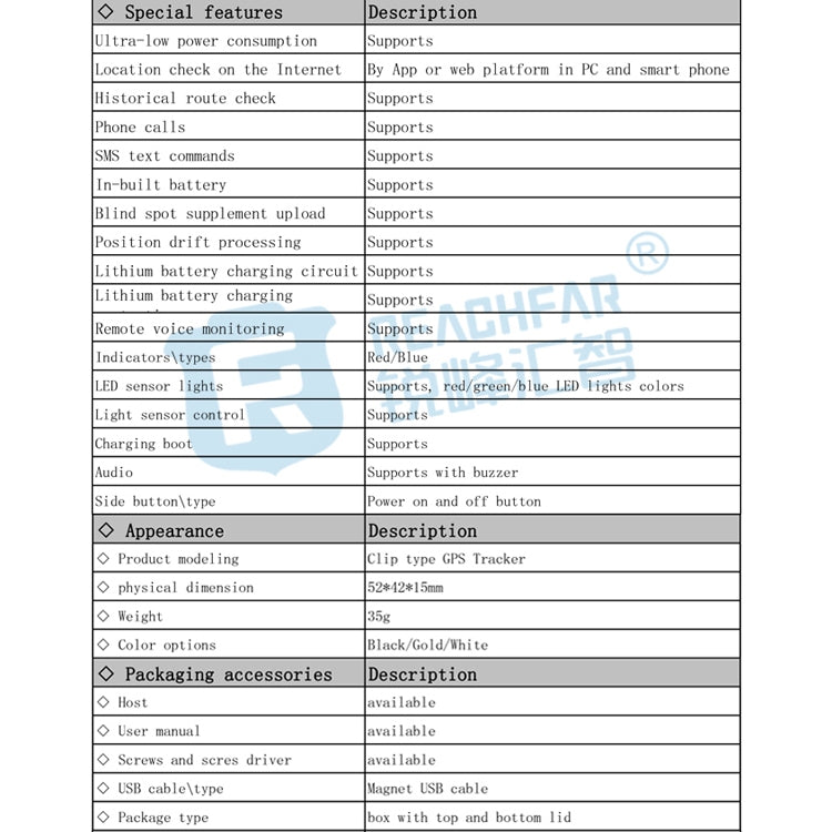 RF-V43 A Style IP67 Waterproof GPS + LBS + WiFi Pet Locator Pet Collar Tracking Device For Asia/Europe/Africa/Australia(Black) - Pet Tracker by PMC TechLife | Online Shopping South Africa | PMC TechLife