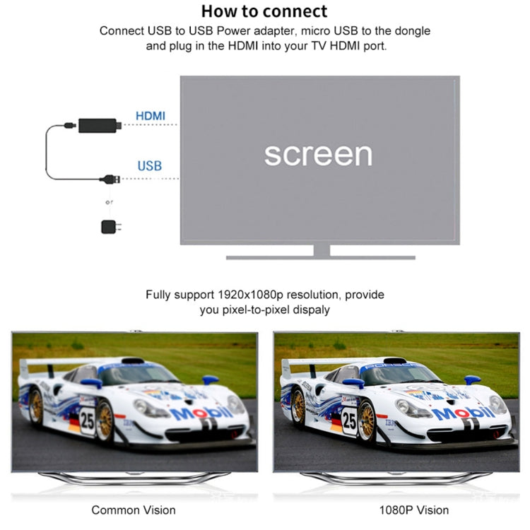 M2 Plus Wireless WiFi Display Dongle Receiver Airplay Miracast DLNA 1080P HDMI TV Stick for iPhone, Samsung, and other Android Smartphones(Black) - Wireless Display Dongle by PMC TechLife | Online Shopping South Africa | PMC TechLife