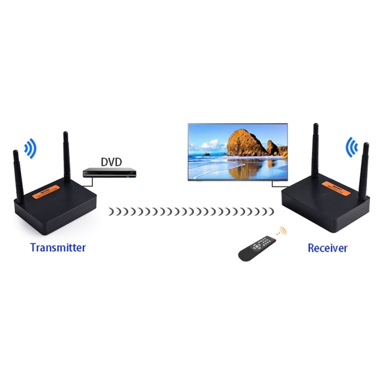 Measy FHD676 Full HD 1080P 3D 5-5.8GHz Wireless HDMI Transmitter (Transmitter + Receiver) Transmission Distance: 200m, Specifications:UK Plug - free shipping - PMC Jewellery - Order now!