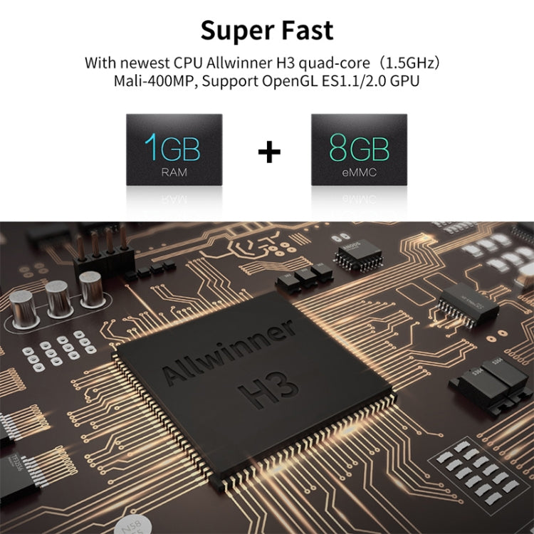 R69 1080P HD Smart TV BOX Android 4.4 Media Player with Remote Control, Quad Core Allwinner H3, RAM: 1GB, ROM: 8GB, 2.4G WiFi, LAN, AU Plug - Allwinner H3 by PMC TechLife | Online Shopping South Africa | PMC TechLife | Buy Now Pay Later Mobicred