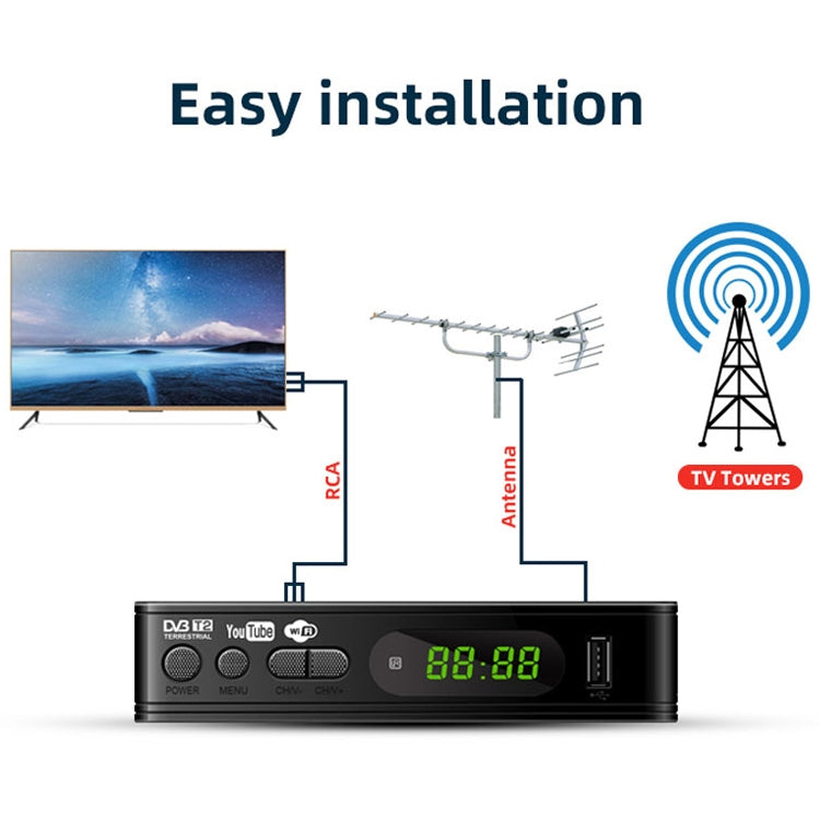 T15-T2 1080P Full HD DVB-TC/C Receiver Set-Top Box, EU Plug - DVB-T & Analog Solutions by PMC TechLife | Online Shopping South Africa | PMC TechLife | Buy Now Pay Later Mobicred