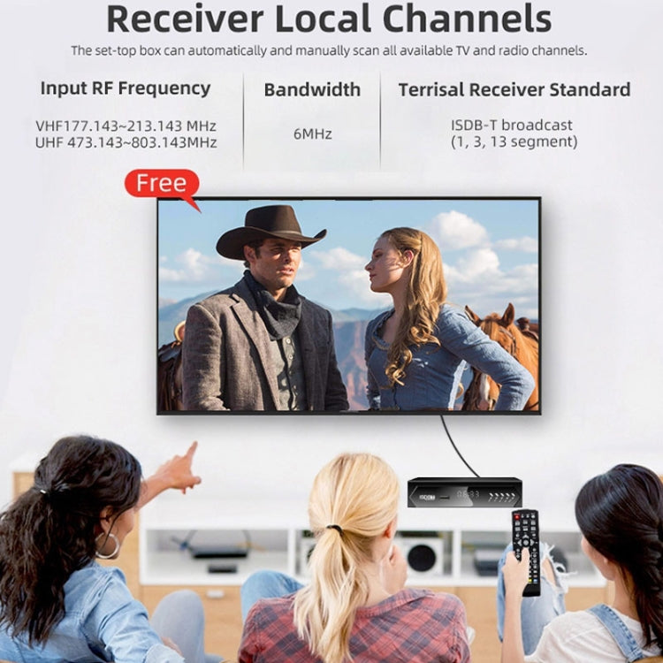 ISDB-T Satellite TV Receiver Set Top Box with Remote Control, For South America, Philippine(US Plug) - DVB-T & Analog Solutions by PMC TechLife | Online Shopping South Africa | PMC TechLife | Buy Now Pay Later Mobicred