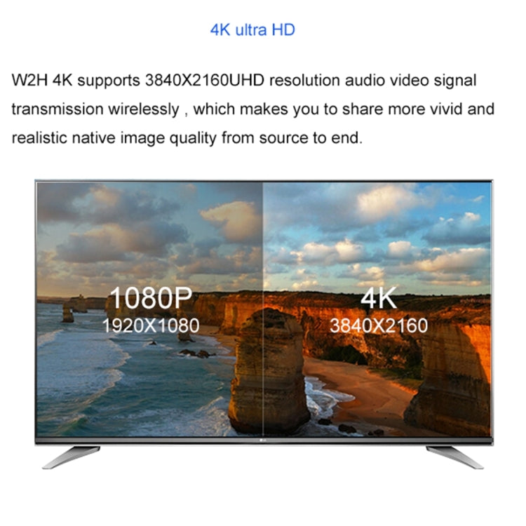 Measy W2H 60GHz 1080P Ultra HD Wireless Transmission Kit, Transmission Distance: 30m, EU Plug - free shipping - PMC Jewellery - Order now!