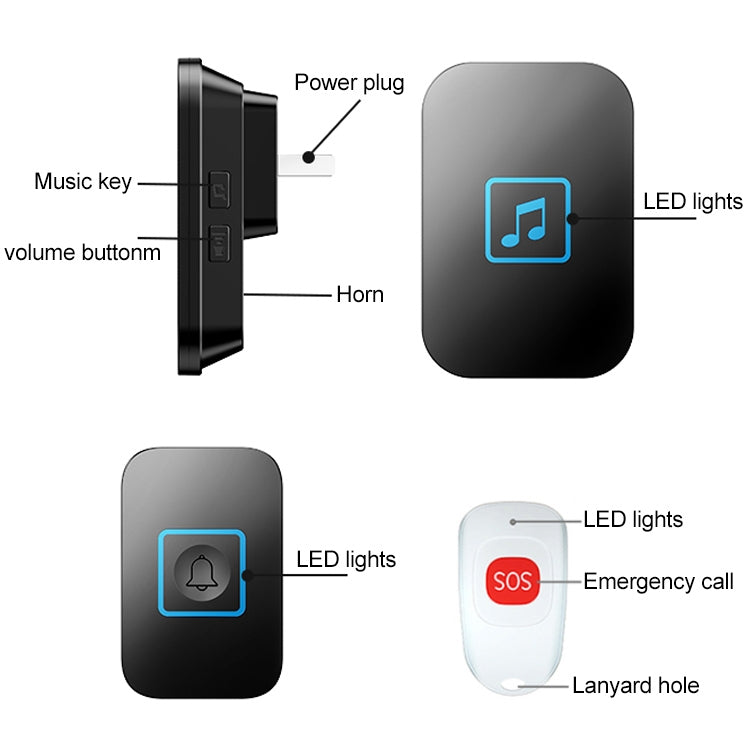 CACAZI C86 Wireless SOS Pager Doorbell Old man Child Emergency Alarm Remote Call Bell, EU Plug(White) - Wireless Doorbell by CACAZI | Online Shopping South Africa | PMC TechLife | Buy Now Pay Later Mobicred