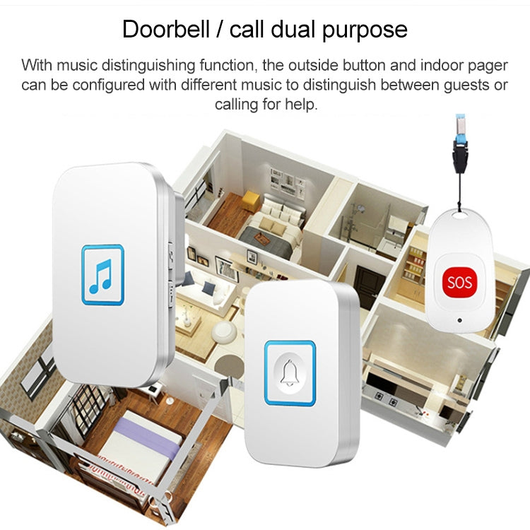 CACAZI C86 Wireless SOS Pager Doorbell Old man Child Emergency Alarm Remote Call Bell, UK Plug(White) - Wireless Doorbell by CACAZI | Online Shopping South Africa | PMC TechLife | Buy Now Pay Later Mobicred