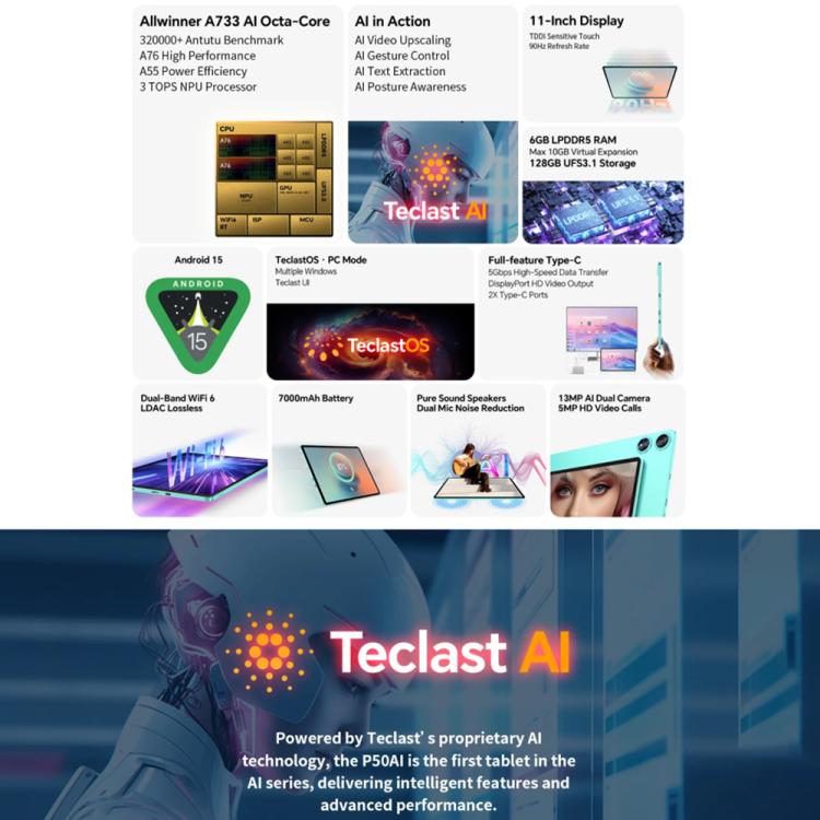 Teclast P50AI WiFi Tablet PC, 6GB+128GB, 11 inch Android 15 Allwinner A733 Octa Core with NPU - free shipping - PMc TechLife - Order now!
