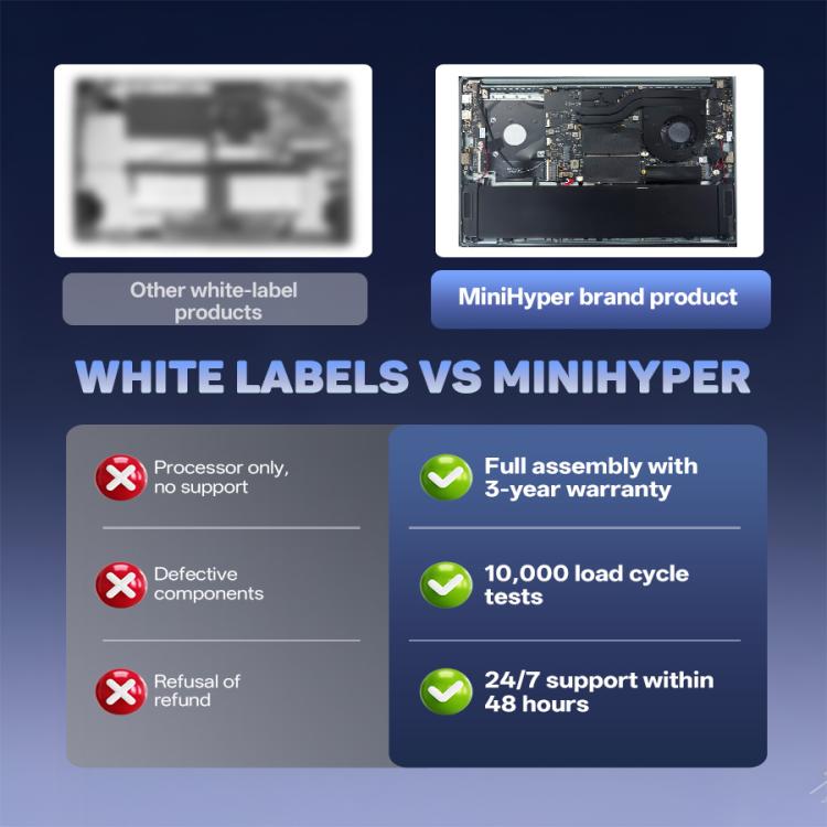 G16 Air 15.6 inch Gaming Laptop, 16GB+512GB, Windows 11 Pro AMD Ryzen 9 4950U Octa Core, EU Plug - free shipping - PMc TechLife - Order now!