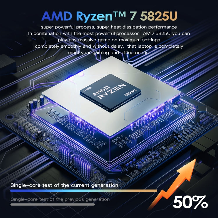 GXMO G156 15.6 inch Laptop, 16GB+512GB, Windows 11 AMD Ryzen 7 5825U Octa Core, Support Fingerprint Unlock, EU Plug - free shipping - PMc TechLife - Order now!