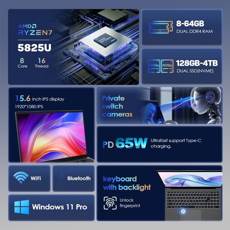 GXMO G156 15.6 inch Laptop, 16GB+512GB, Windows 11 AMD Ryzen 7 5825U Octa Core, Support Fingerprint Unlock, AU Plug - free shipping - PMc TechLife - Order now!