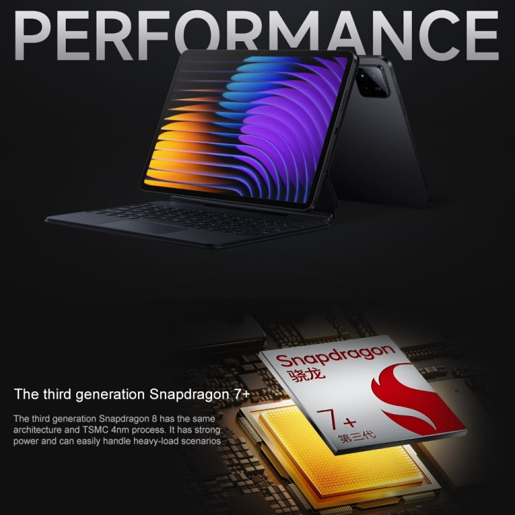 Xiaomi Pad 7 11.2 inch, 12GB+256GB, HyperOS 2 Qualcomm Snapdragon 7+ Gen3 Octa Core (Blue) - free shipping - PMc TechLife - Order now!