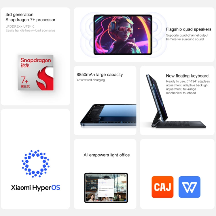 Xiaomi Pad 7 11.2 inch, 12GB+256GB, HyperOS 2 Qualcomm Snapdragon 7+ Gen3 Octa Core (Blue) - free shipping - PMc TechLife - Order now!