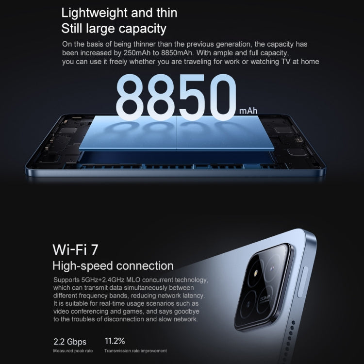 Xiaomi Pad 7 Pro 11.2 inch, 12GB+256GB, HyperOS 2 Qualcomm Snapdragon 8s Gen3 Octa Core (Green) - free shipping - PMc TechLife - Order now!